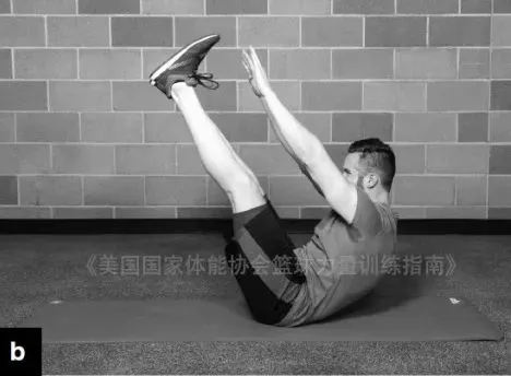 如何调整分卫的心理状态以应对比赛压力_2